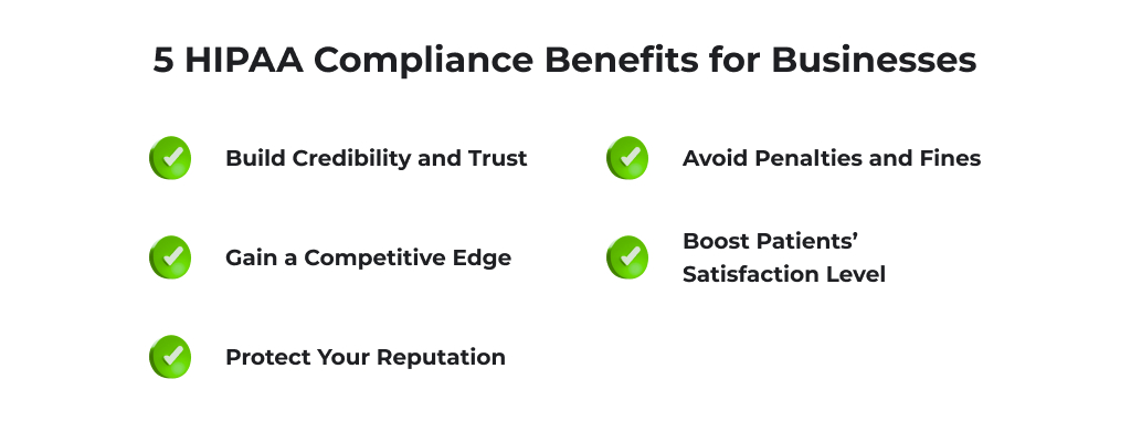 5 HIPAA compliance benefits